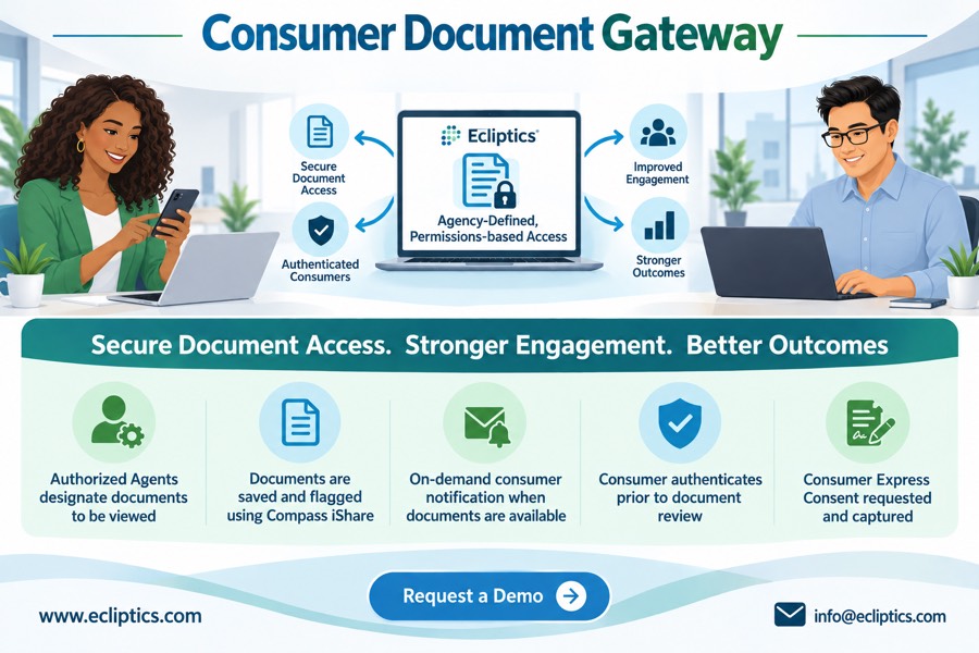 Consumer Document Gateway: secure document access, stronger engagement, better outcomes