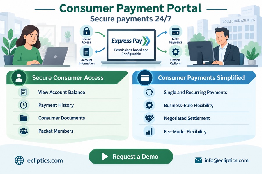 Express Pay consumer payment portal: secure payments 24/7